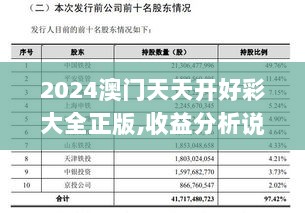 2024澳门天天开好彩大全正版,收益分析说明_钻石版2.999