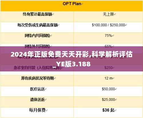 2024年正版免费天天开彩,科学解析评估_YE版3.188