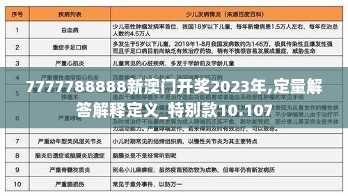 2024年12月10日 第57页