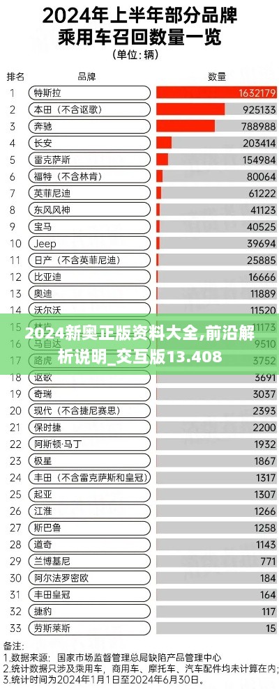 2024年12月10日 第55页