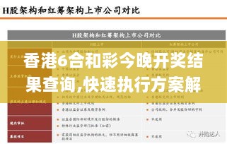 香港6合和彩今晚开奖结果查询,快速执行方案解答_旗舰款3.560