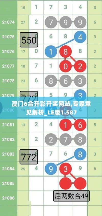 澳门6合开彩开奖网站,专家意见解析_LE版1.587