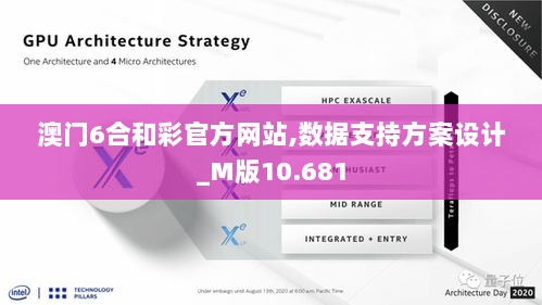 澳门6合和彩官方网站,数据支持方案设计_M版10.681