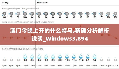 澳门今晚上开的什么特马,精确分析解析说明_Windows3.894
