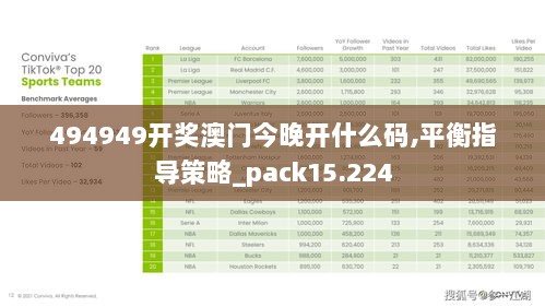 494949开奖澳门今晚开什么码,平衡指导策略_pack15.224