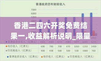 香港二四六开奖免费结果一,收益解析说明_限量款10.984