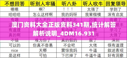 澳门资料大全正版资料341期,统计解答解析说明_4DM16.931