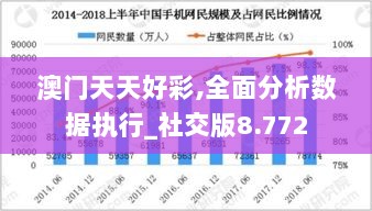 澳门天天好彩,全面分析数据执行_社交版8.772