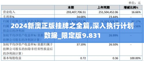 2024新澳正版挂牌之全篇,深入执行计划数据_限定版9.831