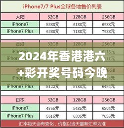 2024年香港港六+彩开奖号码今晚,适用性执行方案_zShop3.775