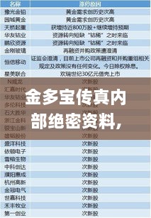 金多宝传真内部绝密资料,实地研究解释定义_标准版7.575