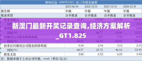 新澳门最新开奖记录查询,经济方案解析_GT1.825