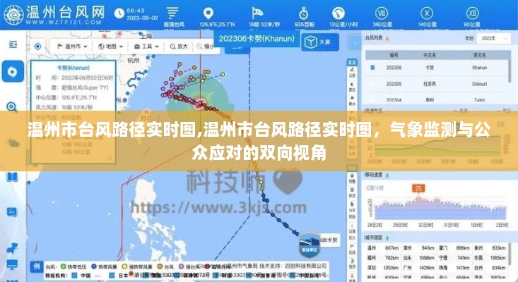 温州市台风路径实时图，气象监测与公众应对双向视角探讨