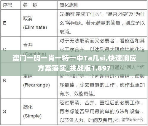 澳门一码一肖一特一中Ta几si,快速响应方案落实_挑战版1.897