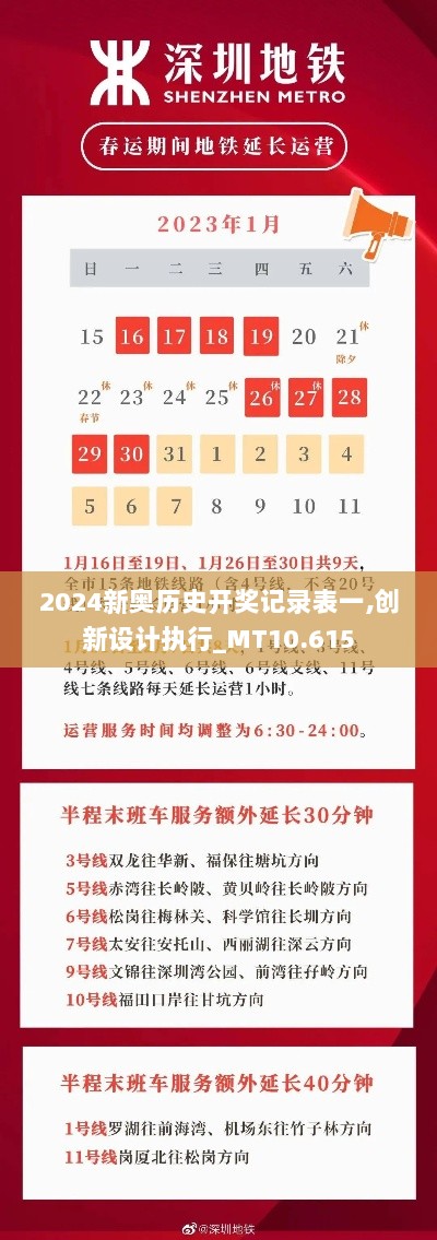 2024新奥历史开奖记录表一,创新设计执行_MT10.615