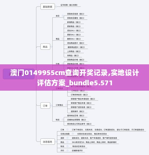 澳门0149955cm查询开奖记录,实地设计评估方案_bundle5.571