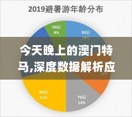 今天晚上的澳门特马,深度数据解析应用_MR2.968