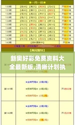 新奥好彩免费资料大全最新版,清晰计划执行辅导_Prime9.415