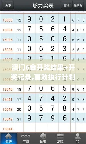 澳门6合开奖结果+开奖记录,高效执行计划设计_尊享版6.538