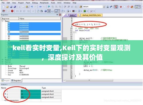 Keil实时变量观测，深度探讨与实际应用价值