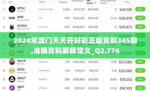 2024年澳门天天开好彩正版资料345期,准确资料解释定义_Q2.776