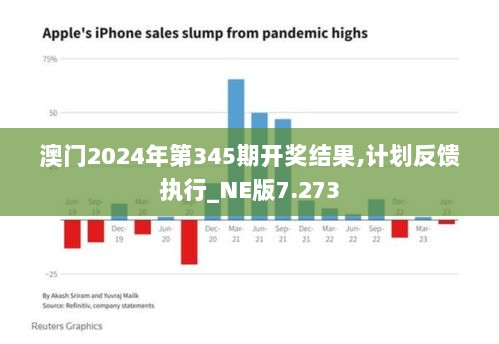 澳门2024年第345期开奖结果,计划反馈执行_NE版7.273