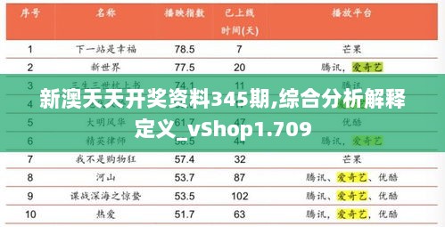 新澳天天开奖资料345期,综合分析解释定义_vShop1.709