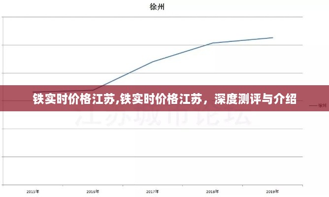 江苏铁实时价格深度测评与介绍