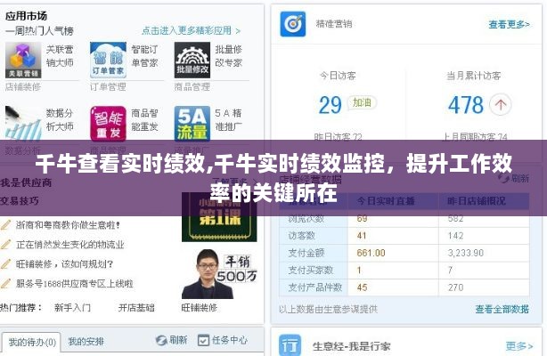千牛实时绩效监控，提升工作效率的核心工具