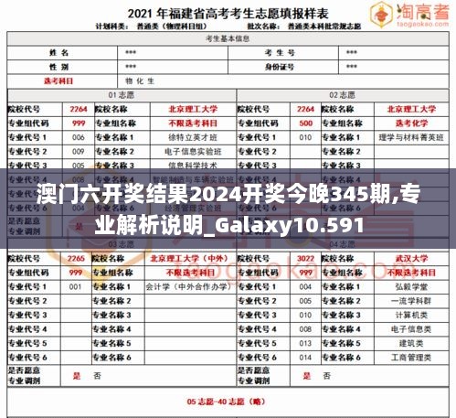 澳门六开奖结果2024开奖今晚345期,专业解析说明_Galaxy10.591