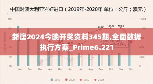 新澳2024今晚开奖资料345期,全面数据执行方案_Prime6.221