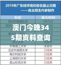 澳门今晚345期资料查询,广泛的关注解释落实_FT7.763