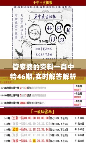 管家婆的资料一肖中特46期,实时解答解析说明_10DM7.828