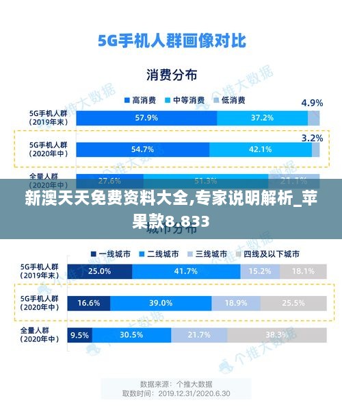 新澳天天免费资料大全,专家说明解析_苹果款8.833