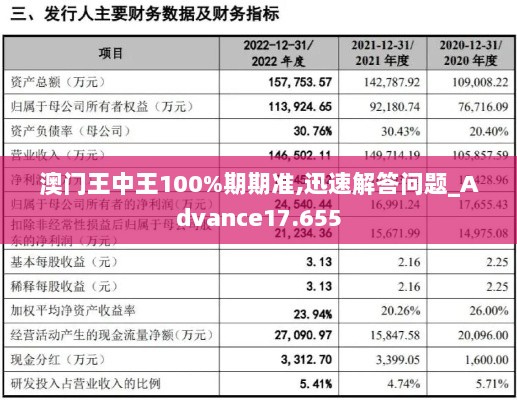 澳门王中王100%期期准,迅速解答问题_Advance17.655