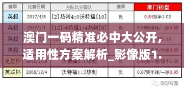 澳门一码精准必中大公开,适用性方案解析_影像版1.871