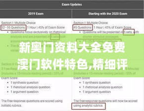 新奥门资料大全免费澳门软件特色,精细评估说明_AP13.998