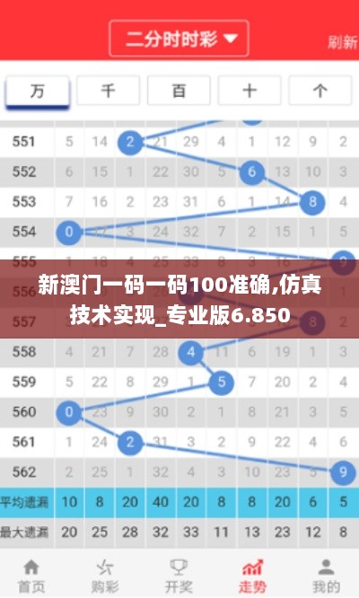 新澳门一码一码100准确,仿真技术实现_专业版6.850