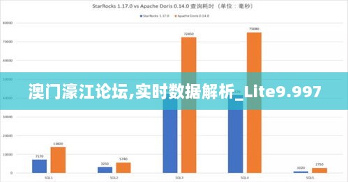 澳门濠江论坛,实时数据解析_Lite9.997