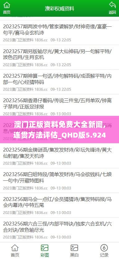 澳门正版资料免费大全新闻,连贯方法评估_QHD版5.924