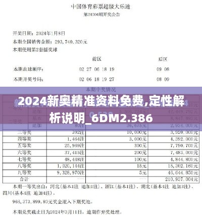 2024新奥精准资料免费,定性解析说明_6DM2.386