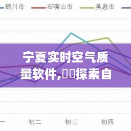 宁夏实时空气质量软件，自然美景探索与静谧启示之旅