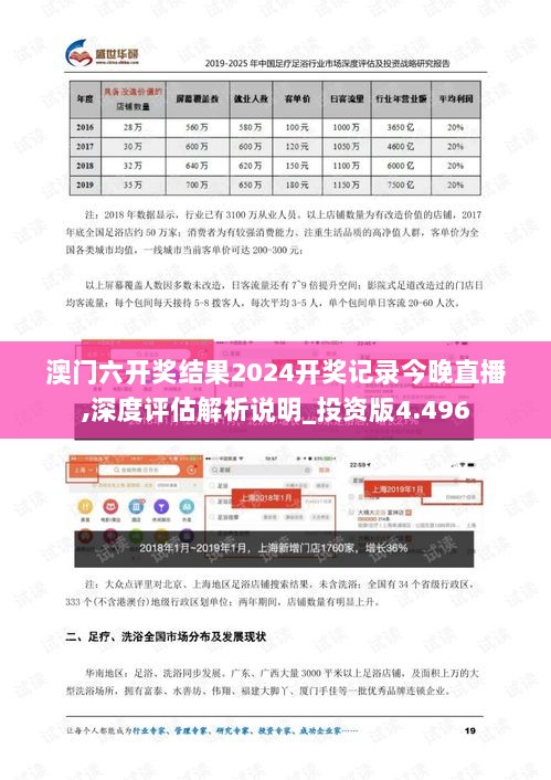 澳门六开奖结果2024开奖记录今晚直播,深度评估解析说明_投资版4.496