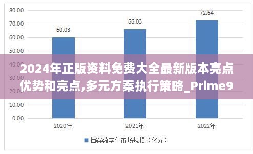 2024年正版资料免费大全最新版本亮点优势和亮点,多元方案执行策略_Prime9.110