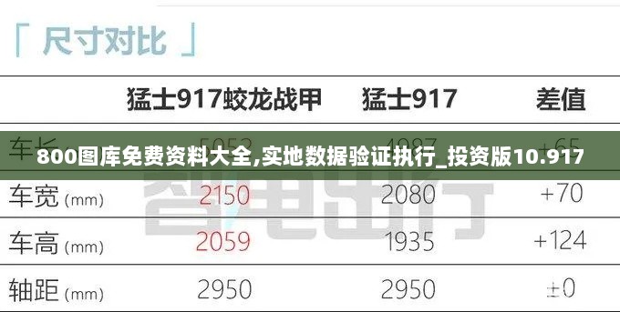 800图库免费资料大全,实地数据验证执行_投资版10.917