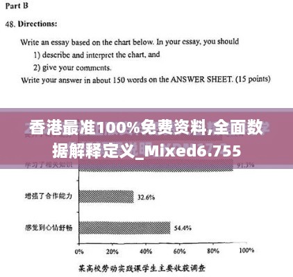 香港最准100%免费资料,全面数据解释定义_Mixed6.755