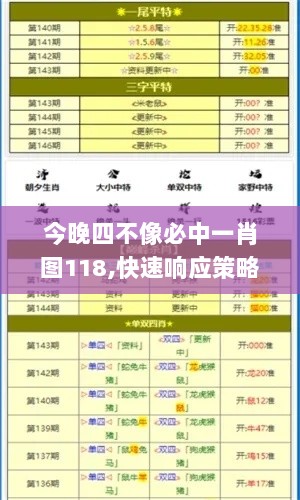 今晚四不像必中一肖图118,快速响应策略方案_tool2.945