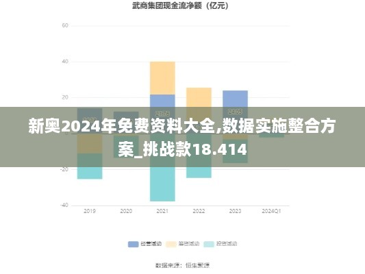 新奥2024年免费资料大全,数据实施整合方案_挑战款18.414