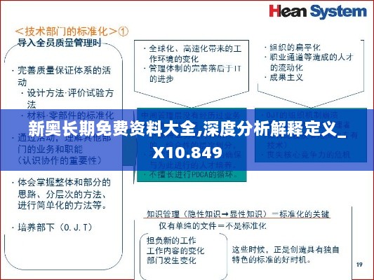 新奥长期免费资料大全,深度分析解释定义_X10.849