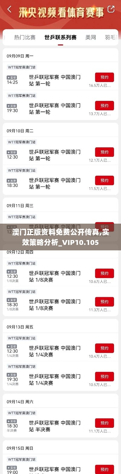 澳门正版资料免费公开传真,实效策略分析_VIP10.105